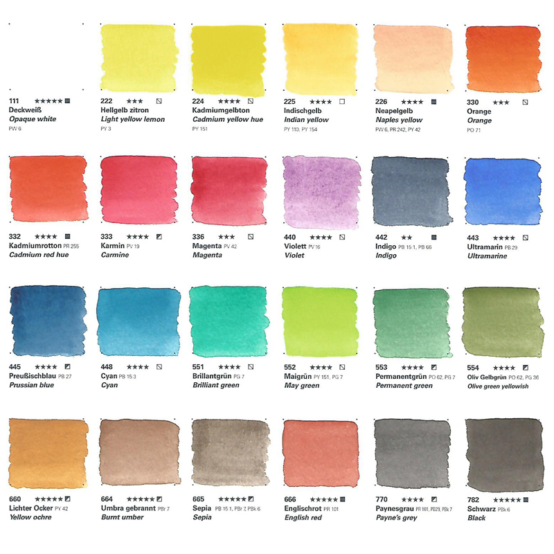 Tubos de 15ml/0,5oz de grado a - Photography Fine Art reseña y precio