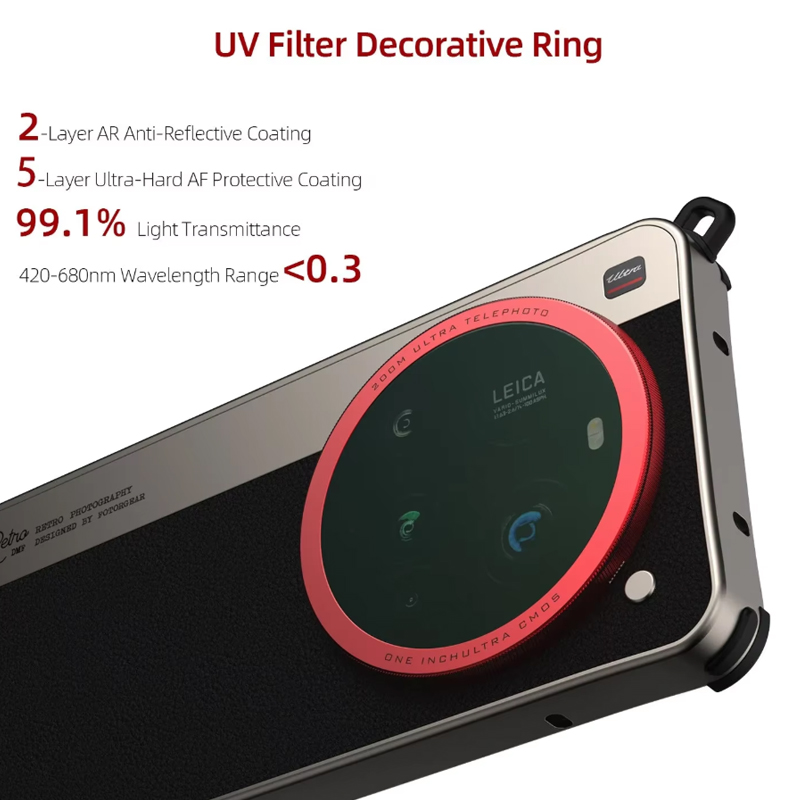 Fotorgear - Funda Retro Clásic - Photography Xiaomi 15 reseña y precio