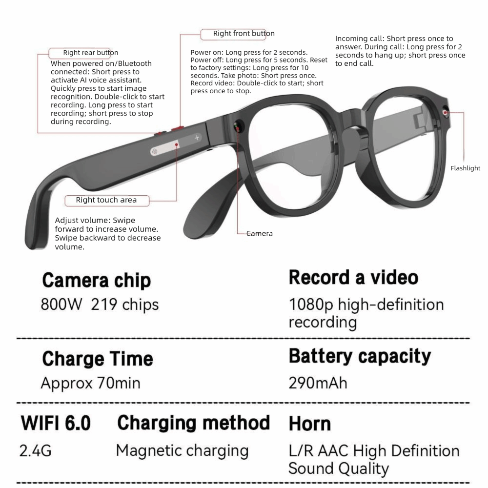 Gafas Inteligentes 2 en 1 con  - Photography With Ai reseña y precio