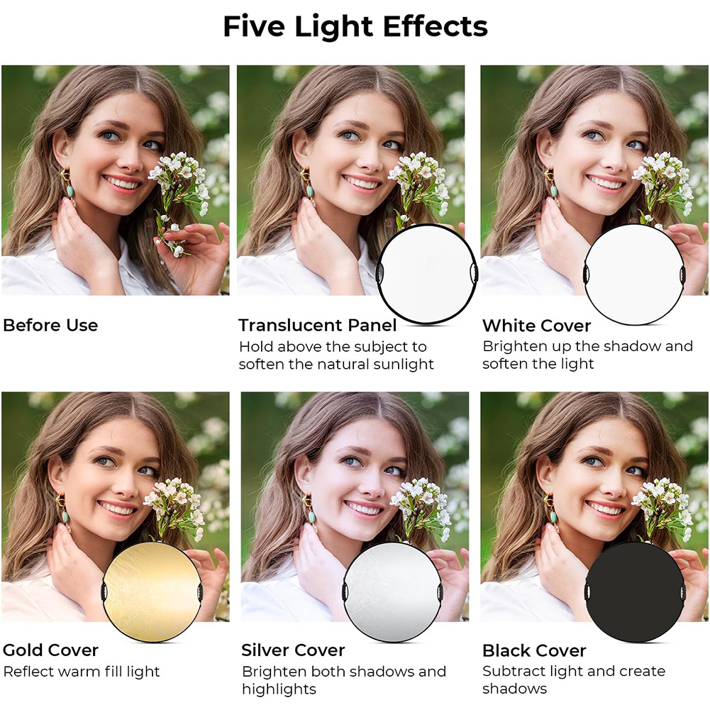 Reflector de Fotografía Plegab - Photography Kit Pro reseña y precio