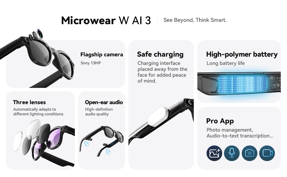 Gafas Inteligentes con IA, 8 M - Photography With Ai reseña y precio