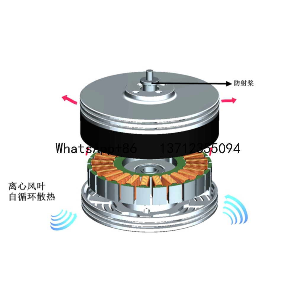 EA5416 Motor sin escobillas fo - Photography Mapped reseña y precio