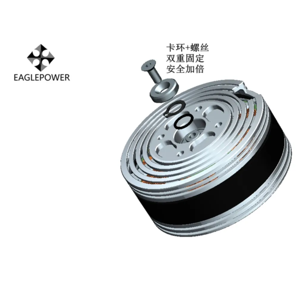 EA5416 Motor sin escobillas fo - Photography Mapped reseña y precio