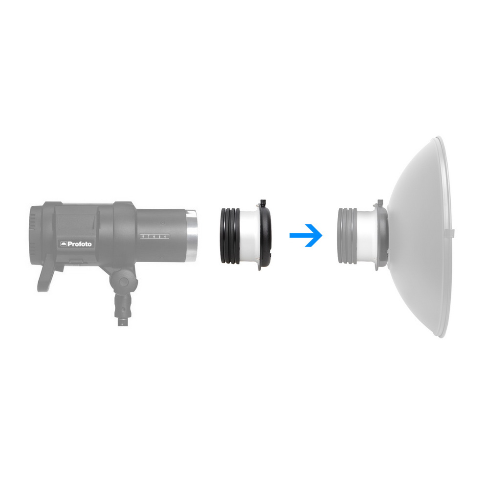 Anillo Adaptador Speedring, Co - Beauty Dish Softbox reseña y precio