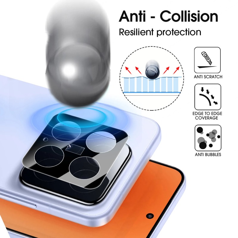 Protector de película de vidri - Photography Xiaomi 15 reseña y precio